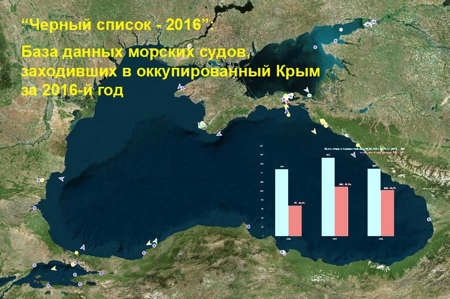 Транс-Экспресс-Экспедиция, ООО, транспортная компания